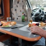 RV Tax Implications
