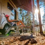 Extended RV Living
