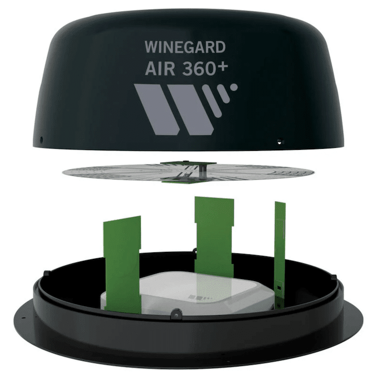 Wineguard router installation