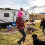 Market Value of RV