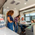 Selling Your RV